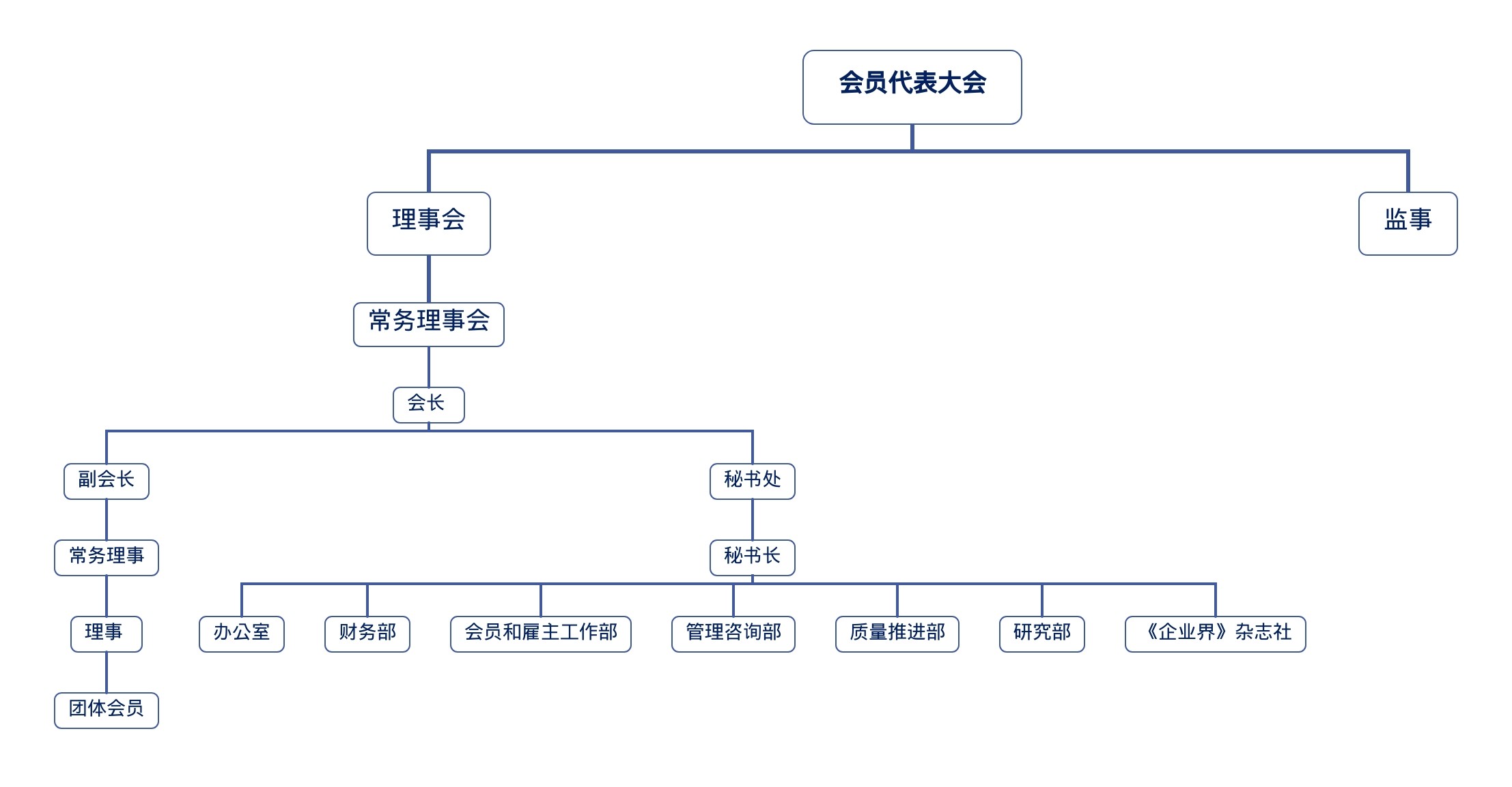 97bfb42ebe8ec880cf5c1ddc3620b2