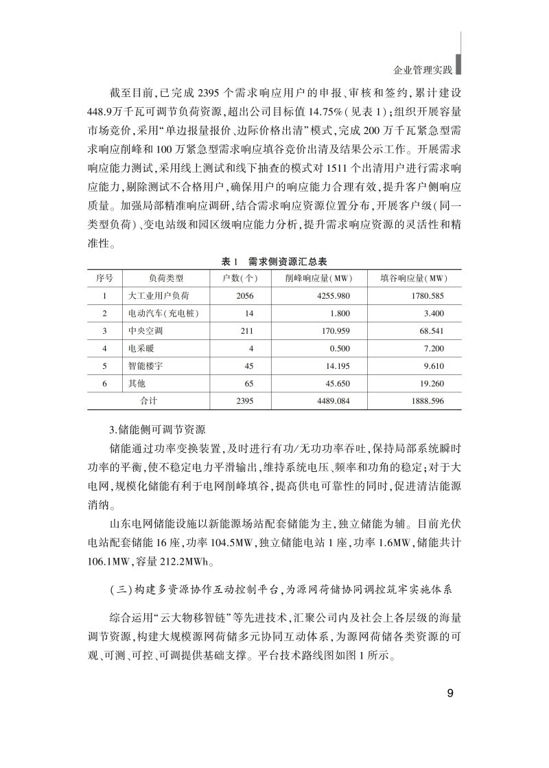 企业管理实践(最终版)_19